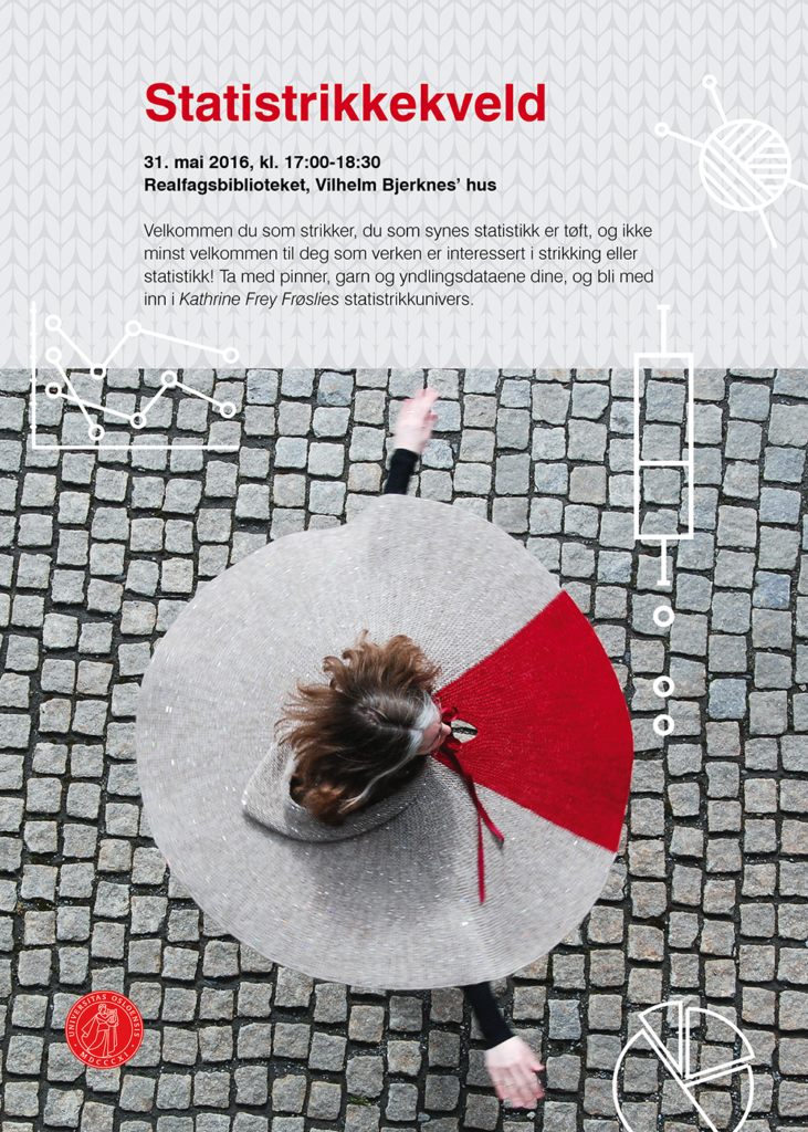 Statistrikk-plakat