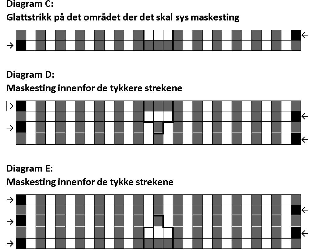 oppskrift-boksplott-bilde-3